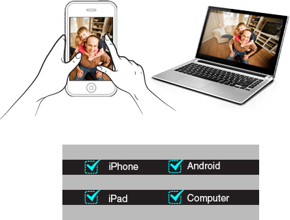 1,0 MP придает куполообразную форму: камеру IP Megapixel с взглядом Smartphone Кода QR