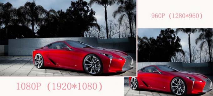 OEM 1080p делает камеру водостотьким IP HD беспроволочную с иК 40m NIghtvision