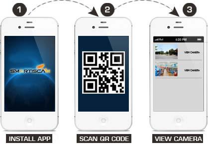 1,0 Камера IP Megapixel купола MP с взглядом Smartphone Кода QR